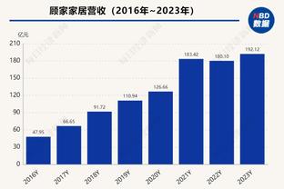 记者：尤文准备与阿莱格里续约至2027年